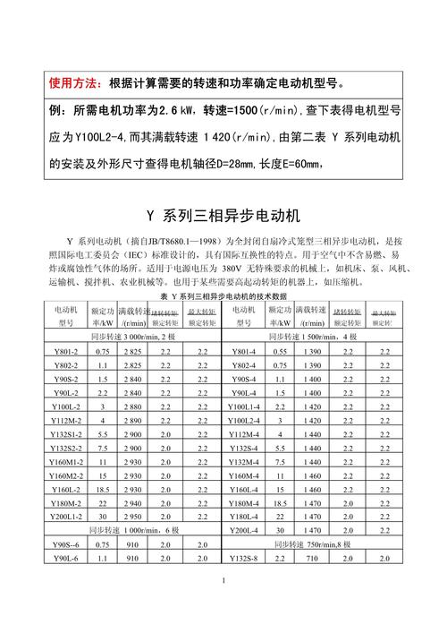 電機型號大全 (必備)，三相電機型號大全